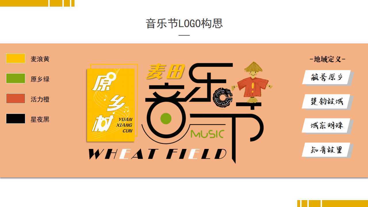 影像放映计划
